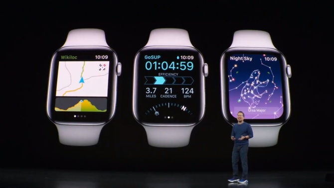 Apple Watch 5 - jeszcze większy nacisk na zdrowie i bezpieczeństwo [2]