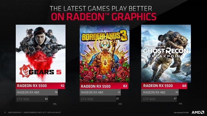 AMD Radeon RX 5500 i RX 5500M - Oficjalna zapowiedź nowych kart [6]