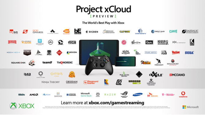 Wkrótce Project xCloud z grami z Xbox Game Pass trafi na PC [3]