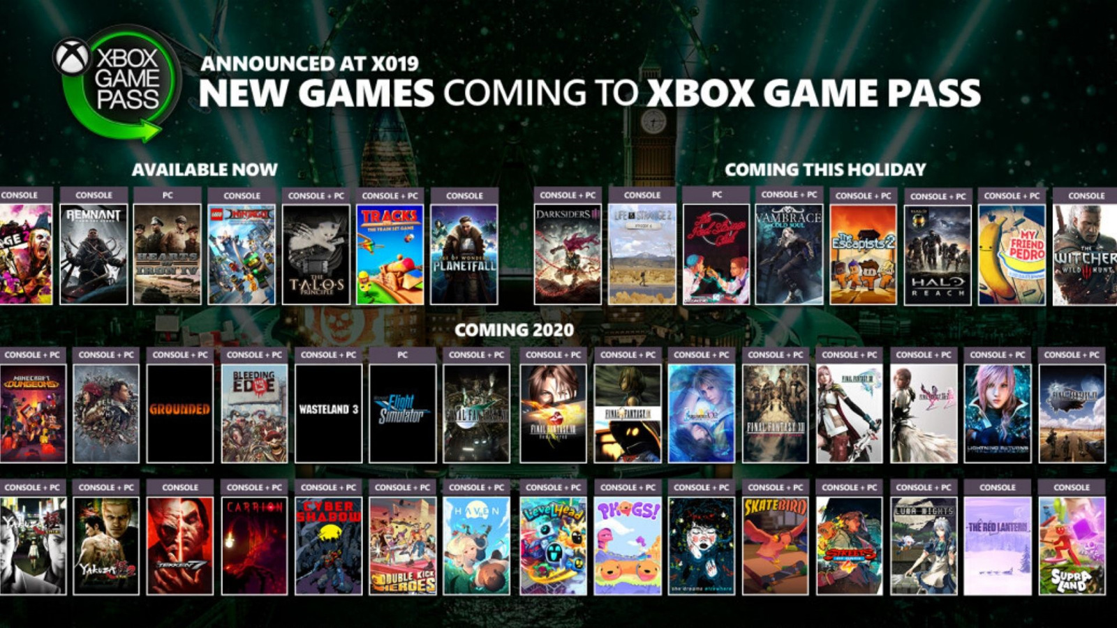 how much is xbox game pass on pc