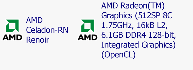 AMD Renoir - mobilny układ z 8 rdzeniami i Vegą 8 odkryty w sieci [2]