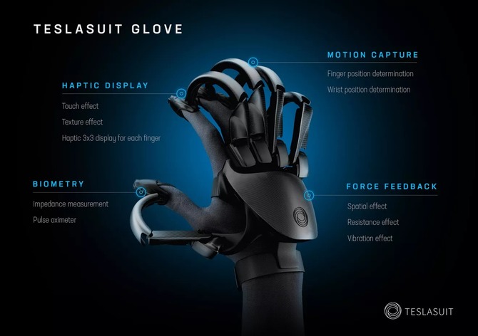 Teslasuit Glove - rękawica VR symuluje zmysł dotyku i mierzy puls [3]