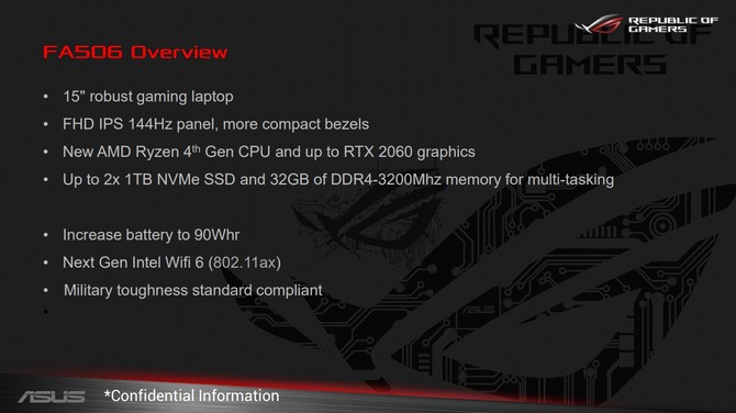 ASUS Zephyrus G14 i G15 oraz TUF Gaming FA506 z APU AMD Renoir [7]