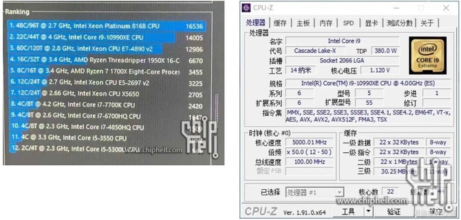 Plotka: Intel pracuje nad 22-rdzeniowym układem Core i9-10990XE [2]