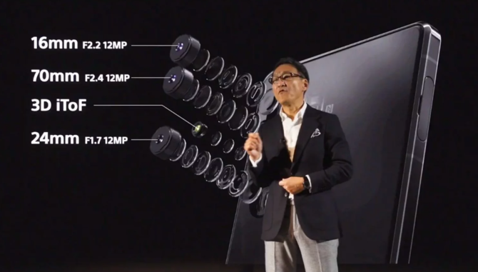 Sony Xperia 1 II - flagowiec z optyką marki ZEISS i obsługą sieci 5G [2]
