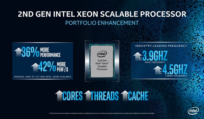 Nowe procesory Intel Xeon Scalable - więcej rdzeni w niższej cenie [1]