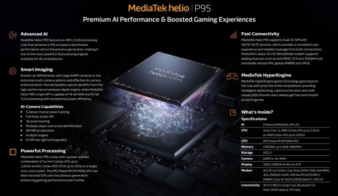 MediaTek Helio P95 - nowy układ dla smartfonów ze średniej półki [1]