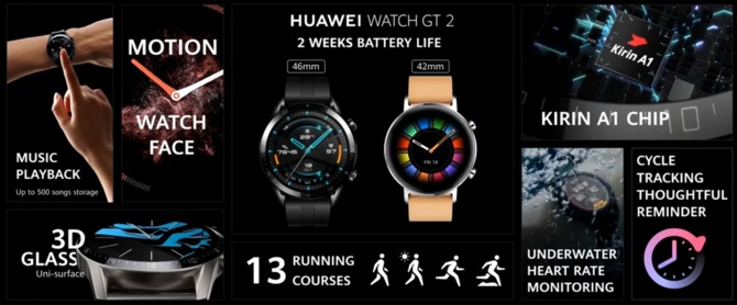Premiera Huawei Watch GT 2e: ceniony smartwatch w nowej wersji [6]