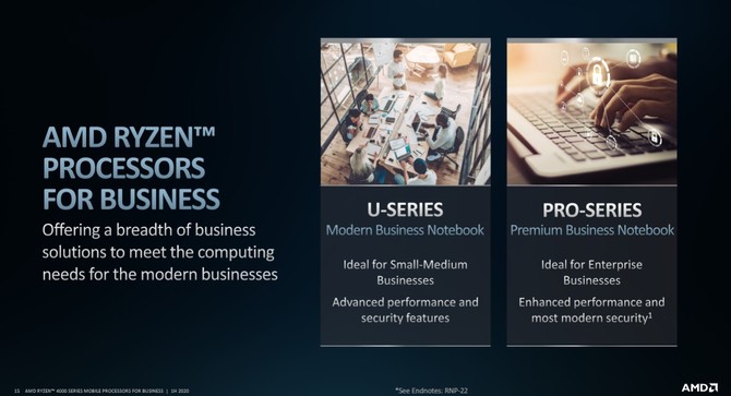 AMD Ryzen 4000 PRO - procesory APU dla biznesowych laptopów [14]