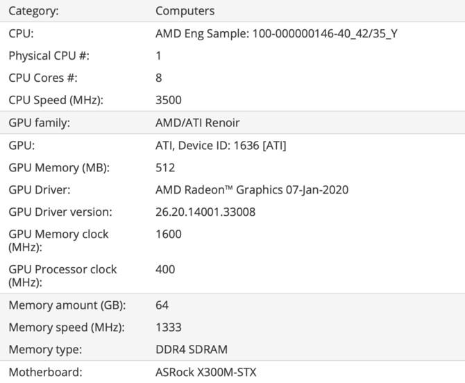 ASRock DeskMini - Komputery SFF z procesorami AMD Ryzen 4000G  [3]