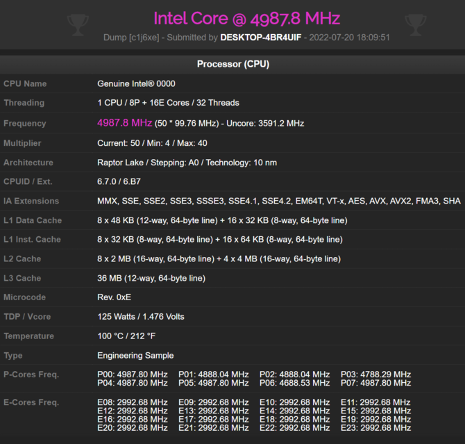 Intel Core i9-13900K - inżynieryjna wersja układu w kolejnym teście w CPU-Z. Chip pokazuje pazury nawet z pamięciami DDR4 [4]