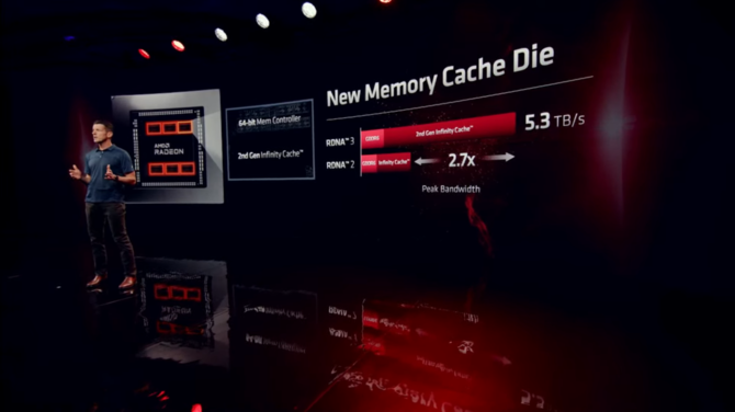 AMD Radeon RX 7900 XTX i Radeon RX 7900 XT - tak prezentują się wyczekiwane karty graficzne RDNA 3. Czy NVIDIA ma się czego bać? [4]