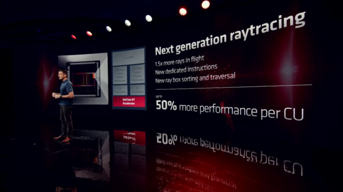 AMD Radeon RX 7900 XTX i Radeon RX 7900 XT - tak prezentują się wyczekiwane karty graficzne RDNA 3. Czy NVIDIA ma się czego bać? [7]