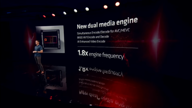 AMD Radeon RX 7900 XTX i Radeon RX 7900 XT - tak prezentują się wyczekiwane karty graficzne RDNA 3. Czy NVIDIA ma się czego bać? [9]