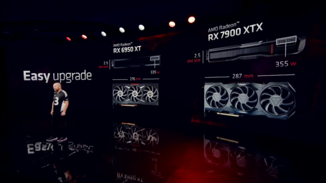 AMD Radeon RX 7900 XTX i Radeon RX 7900 XT - tak prezentują się wyczekiwane karty graficzne RDNA 3. Czy NVIDIA ma się czego bać? [10]