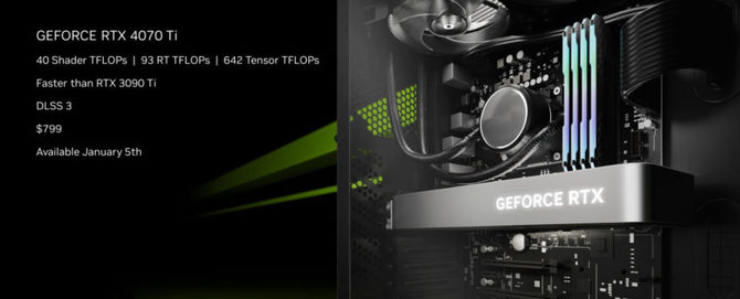NVIDIA GeForce RTX 4070 Ti - oficjalna prezentacja karty graficznej z rdzeniem AD104. Znamy jej polską cenę [2]