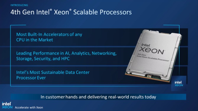 Intel Xeon 4. generacji - premiera wyczekiwanych jednostek Sapphire Rapids z obsługą pamięci DDR5 i interfejsu PCIe 5.0 [2]