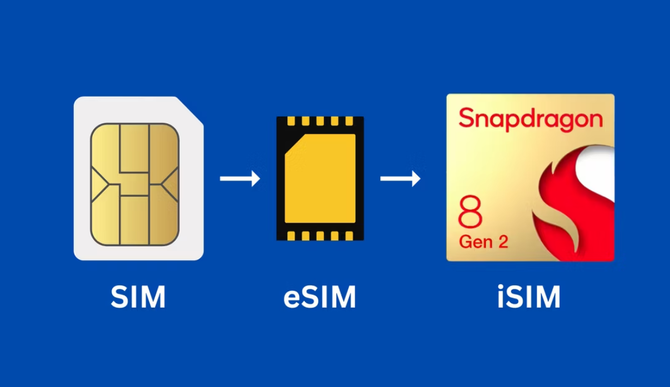 Qualcomm Snapdragon 8 Gen 2 obsługuje już iSIM. Nowy standard powinien w przyszłości zastąpić eSIM [2]