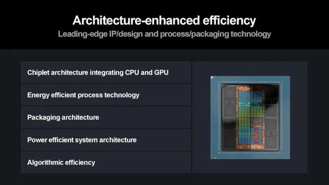 AMD podnosi poprzeczkę: Lisa Su zapowiada stukrotny wzrost wydajności energetycznej do 2027 roku, kładąc nacisk na układy AI [9]