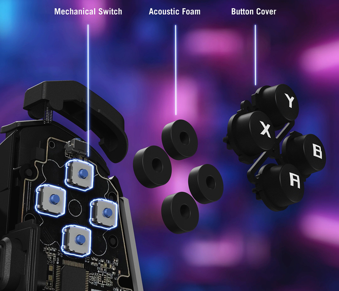 ASUS ROG Tessen to nowy mobilny kontroler do gier. Składana konstrukcja i programowalne przyciski [4]