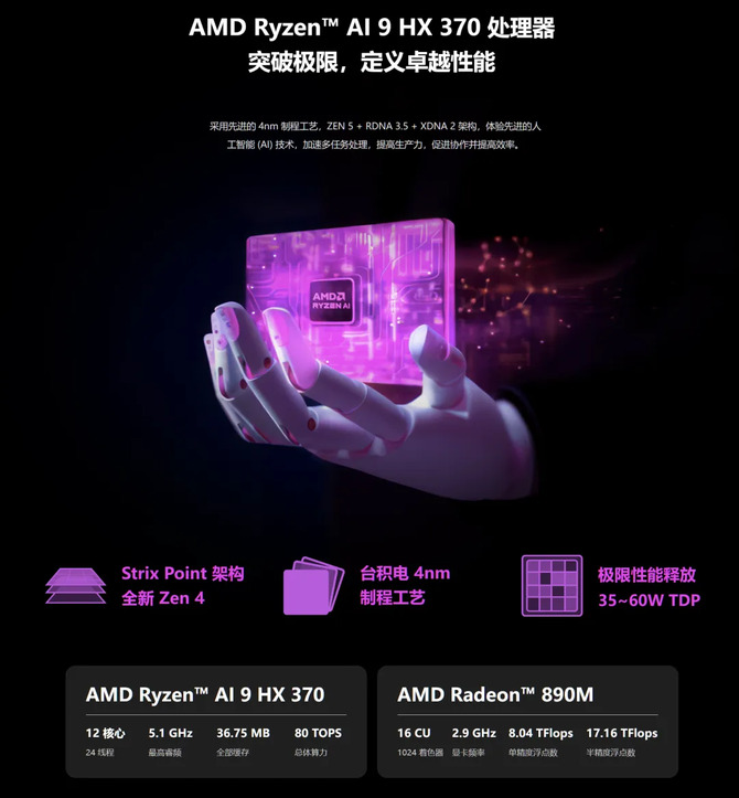 AMD Ryzen AI 9 HX 370 pojawi się w dwuekranowym laptopie GPD DUO - firma chwali się wydajnością układu APU Strix [4]