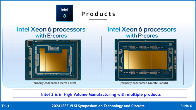 Intel przedstawia szczegóły na temat procesu litograficznego Intel 3. Możemy liczyć na 18% przyrost wydajności na wat [14]