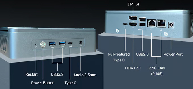 Miniproca - mini PC z 7-calowym dotykowym ekranem. Na pokładzie AMD Ryzen 9 6900HX i nawet 32 GB RAM [4]