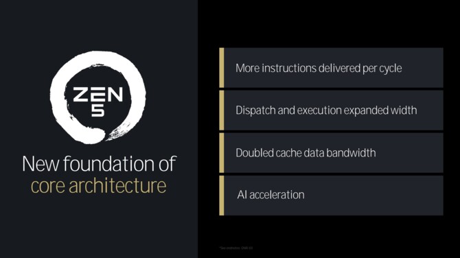 AMD Ryzen 9000 i Ryzen AI 300 - Charakterystyka mikroarchitektury Zen 5 dla procesorów nowej generacji [nc1]