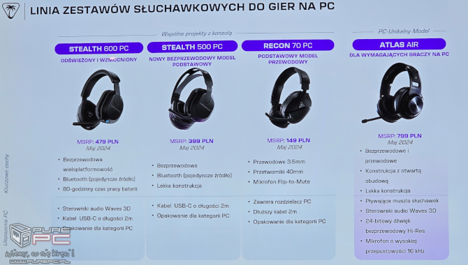 Turtle Beach Atlas Air - bezprzewodowe słuchawki gamingowe dla PC wchodzą na polski rynek w towarzystwie modelu Recon 70 PC [nc1]