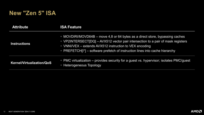 AMD Ryzen 9000 - kolejne szczegółowe informacje o mikroarchitekturze Zen 5 i Zen 5c dla nadchodzących procesorów [9]
