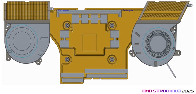 AMD Strix Halo - informacje o rozmiarze układów, kontrolerze RAM i limitach TDP. Z APU skorzysta m.in. ASUS ROG Flow Z13 2025 [nc2]