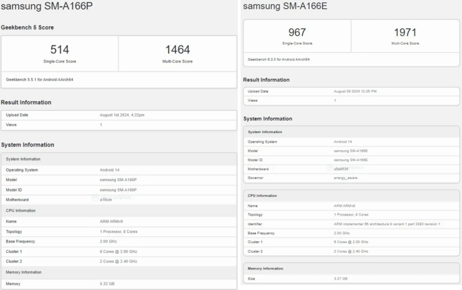 Samsung Galaxy A16 5G - smartfon nie zachwyci wydajnością, ale to i tak może być kolejny hit sprzedażowy [2]