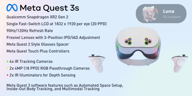 Meta Quest 3S + Pico 4S - nowe headsety VR/AR szykują się do premiery. Znamy ich wygląd i częściową specyfikację [4]