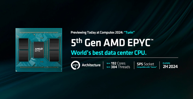 Nadchodzą nowe chipy od AMD z serii Strix Point, EPYC i Instinct. Na premierę procesorów Zen 5 nie trzeba będzie długo czekać [2]