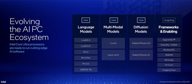 Intel Lunar Lake - prezentacja procesorów Core Ultra 200V dla laptopów. Specyfikacja i wydajność Lion Cove, Skymont oraz Xe2 [12]