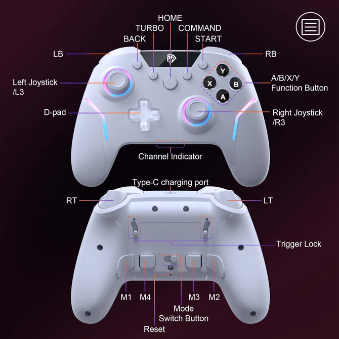 EasySMX X20 - kontroler do gier, który jest kompatybilny z PC, smartfonami i Nintendo Switch. Dobra cena i możliwości [2]