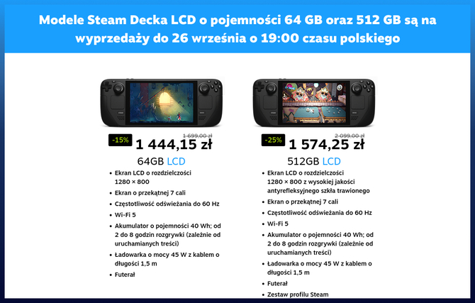 Steam Deck ponownie do kupienia w dobrej cenie. Promocja od Valve dostępna przez ograniczony czas [2]